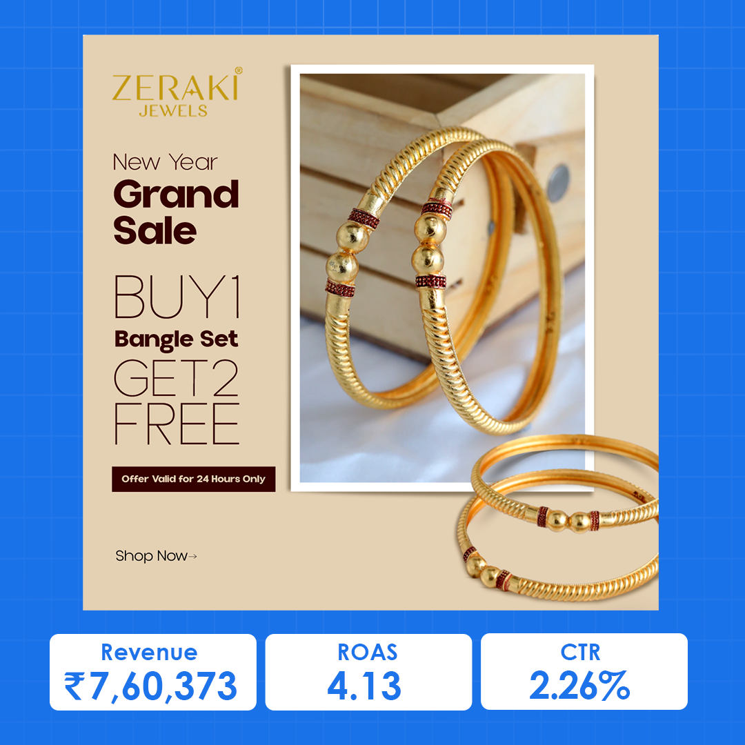 Performance Marketing