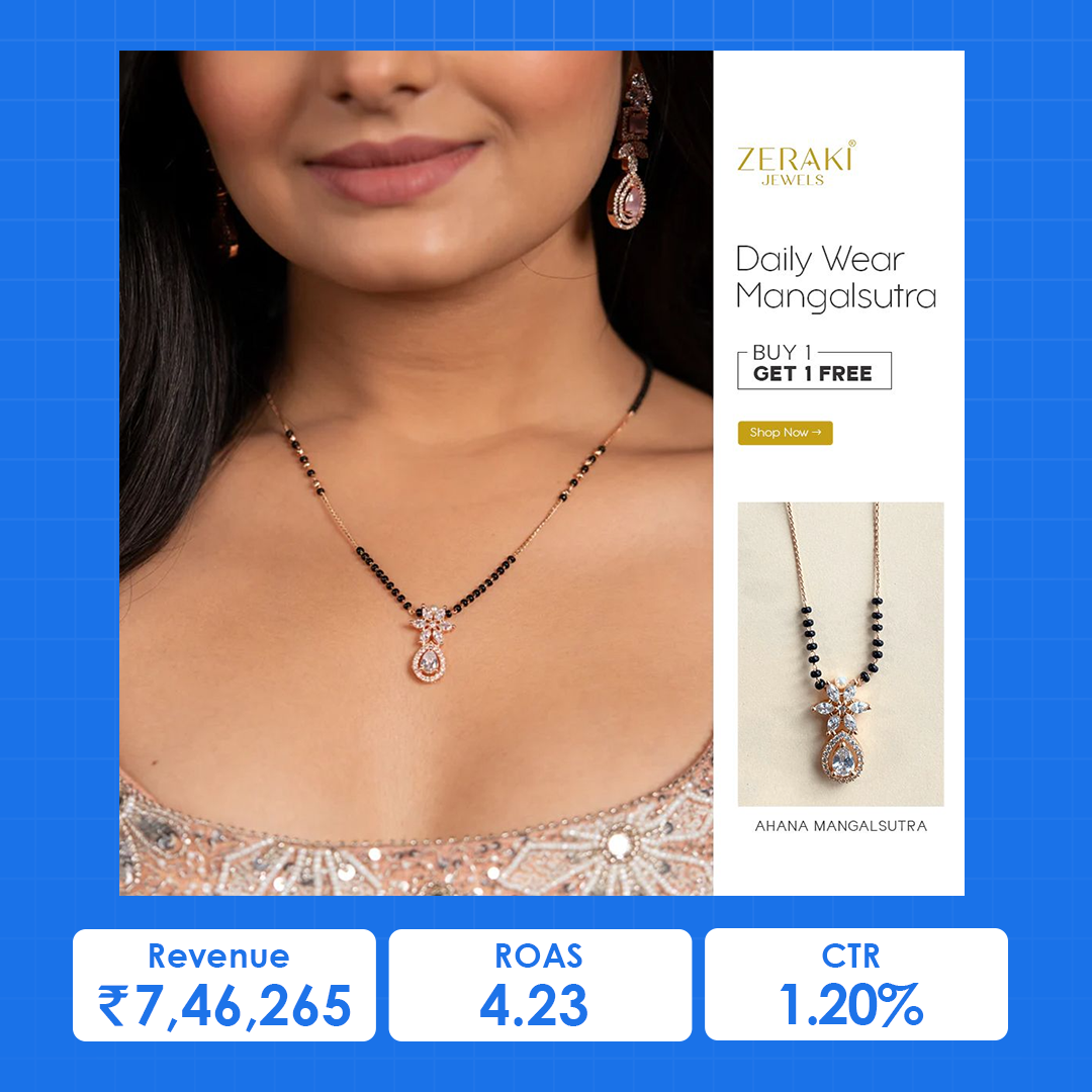 Performance Marketing