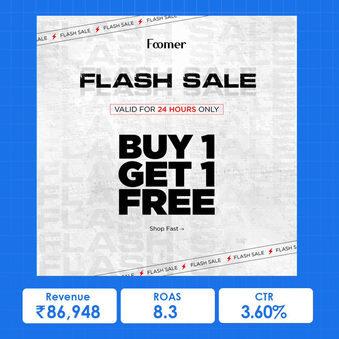 Performance Marketing