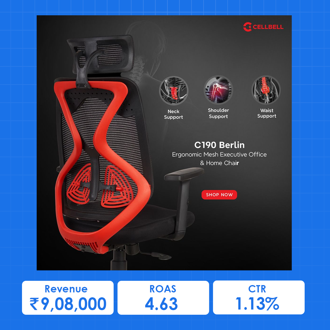 Performance Marketing