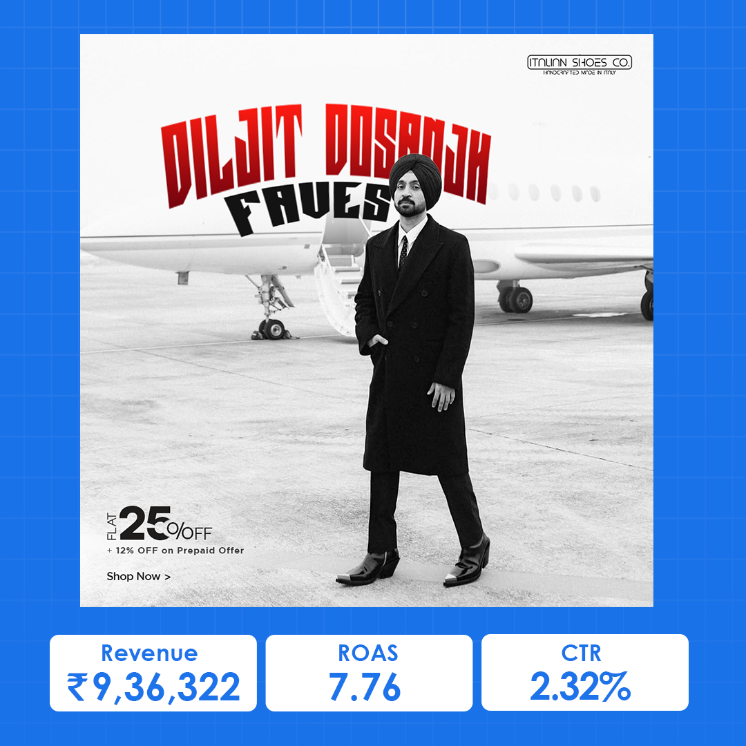 Performance Marketing